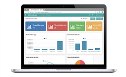 Phần mềm quản lý bán hàng Odoo ERPViet